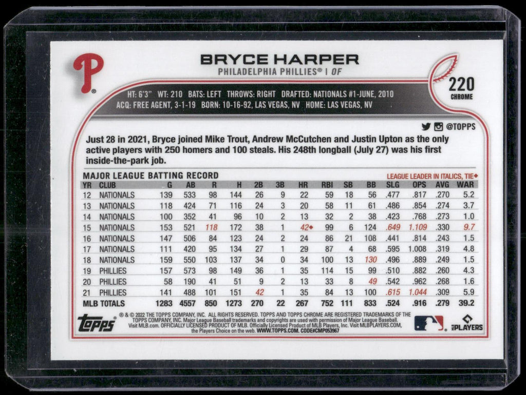 2022 Topps Chrome Sonic #220 Bryce Harper Prism Refractor