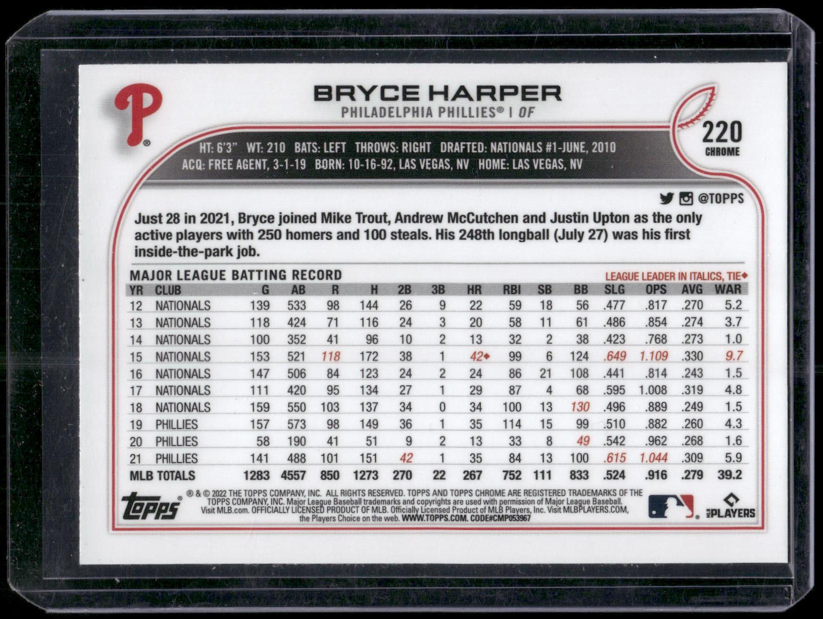 2022 Topps Chrome Sonic #220 Bryce Harper Prism Refractor