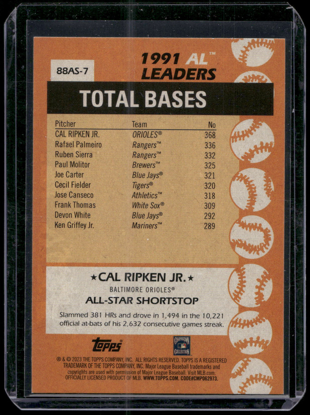 2023 Topps #88AS-7 Cal Ripken Jr. 1988 Topps Baseball 35th Anniversary All-Stars