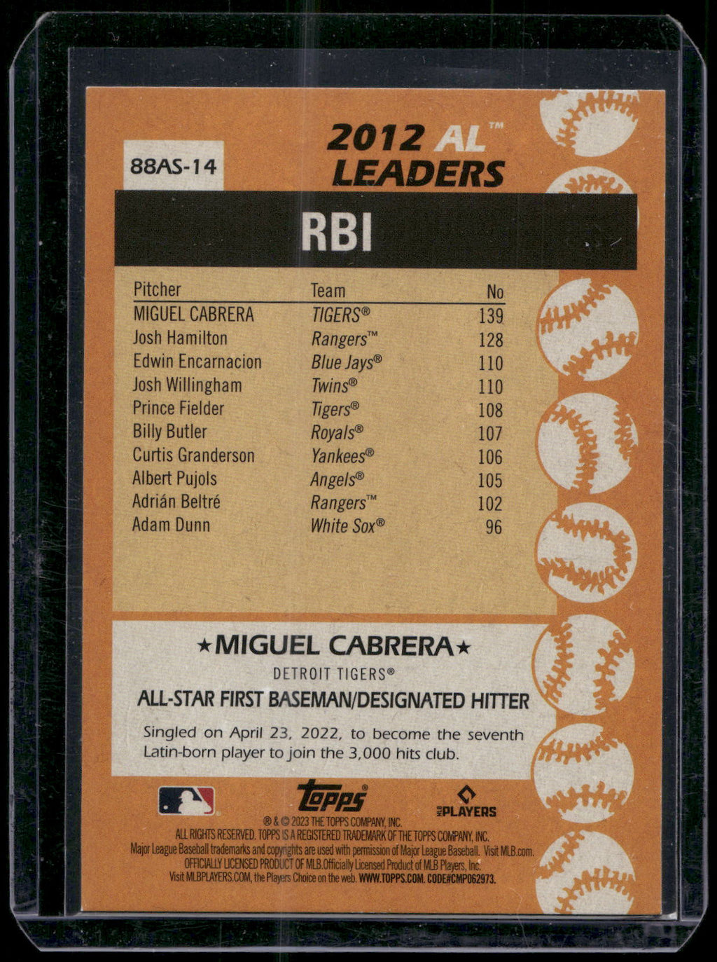 2023 Topps #88AS-14 Miguel Cabrera 1988 Topps Baseball 35th Anniversary