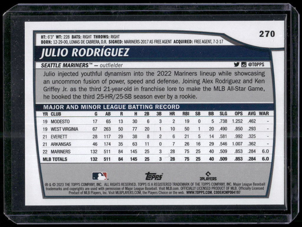 2023 Topps Big League #270 Julio Rodríguez