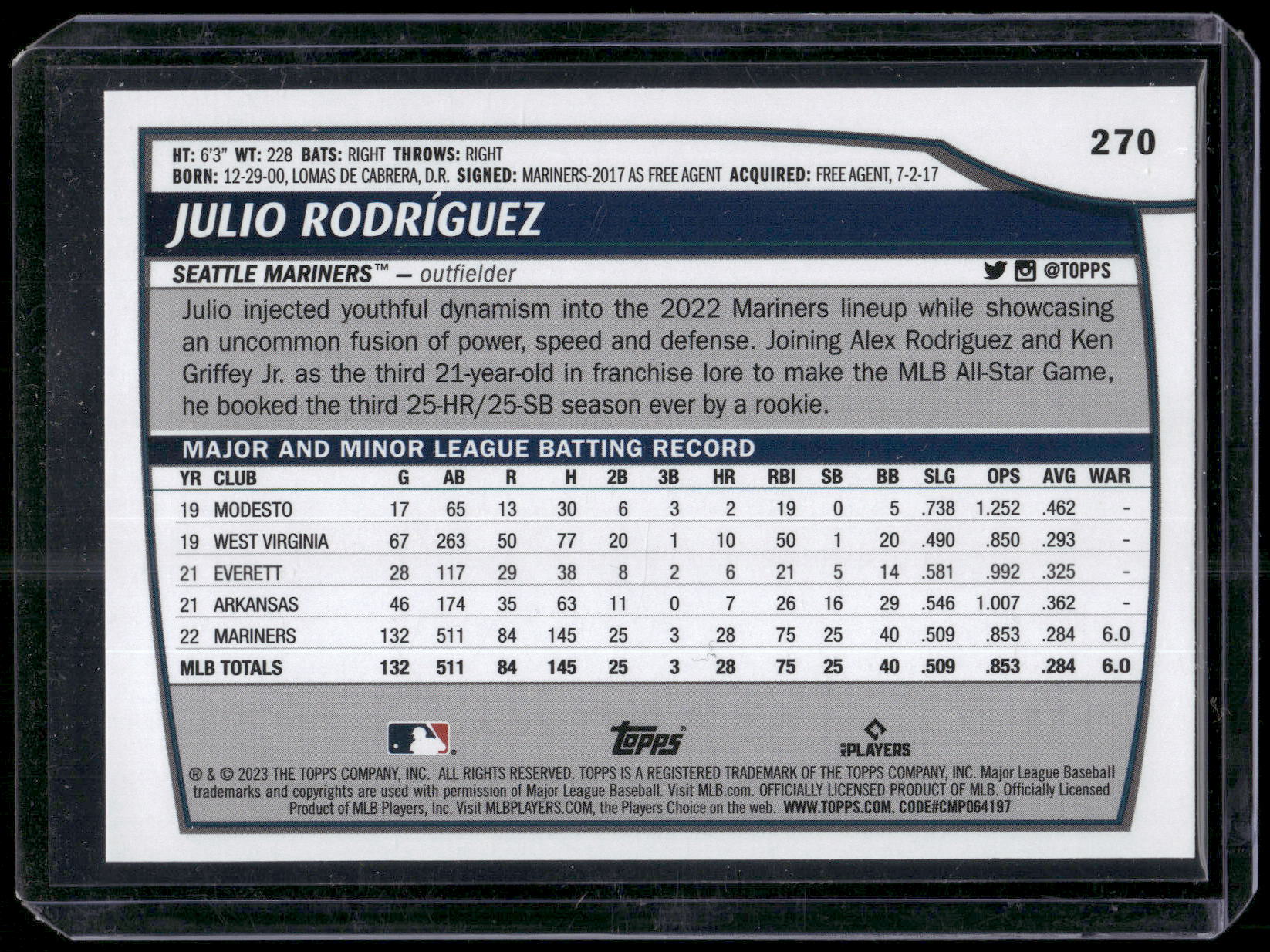 2023 Topps Big League #270 Julio Rodríguez
