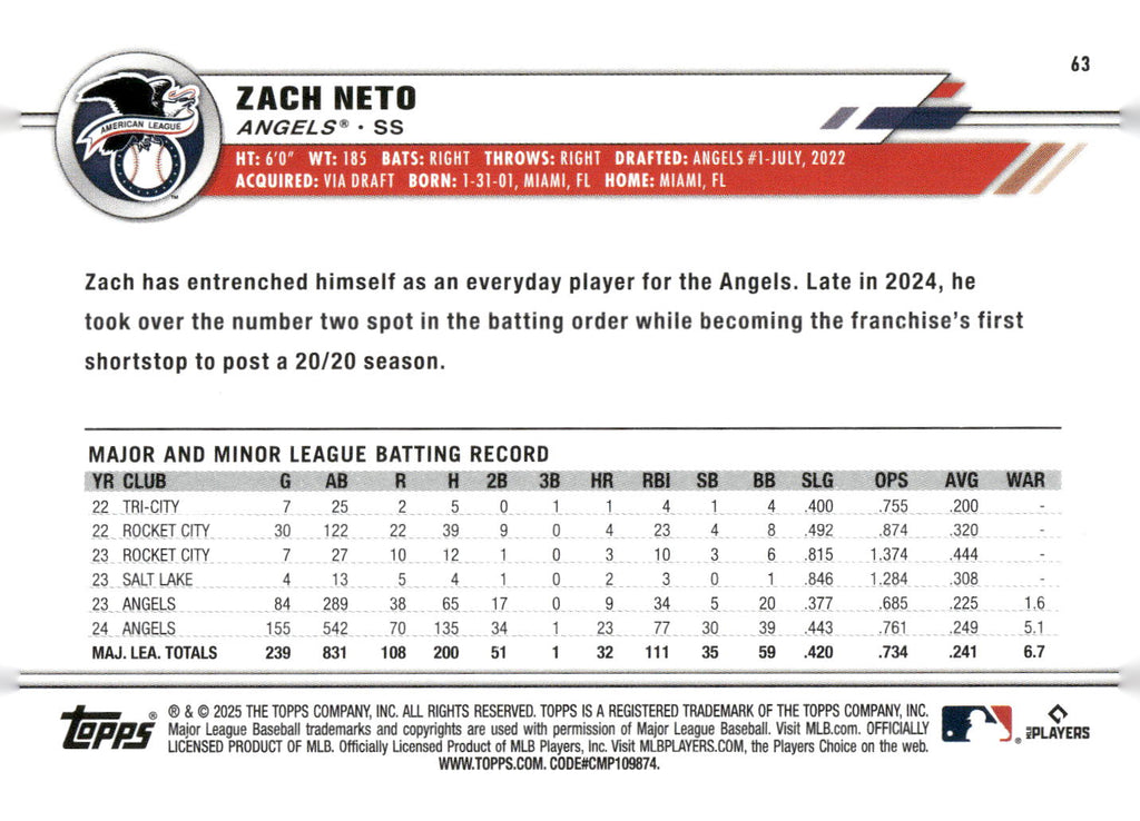 2025 Topps All-Star Game #63 Zach Neto