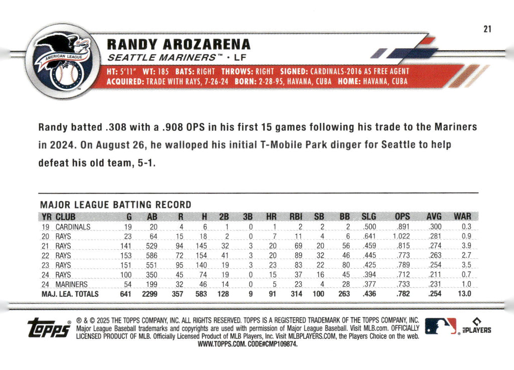 2025 Topps All-Star Game #21 Randy Arozarena