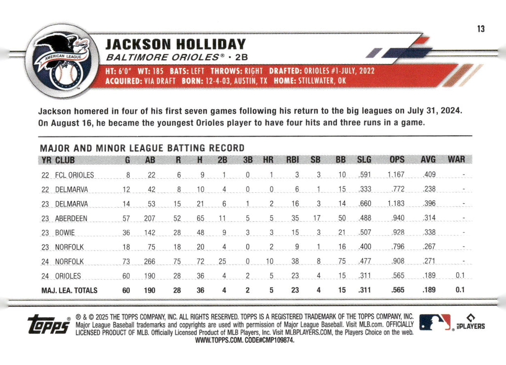 2025 Topps All-Star Game #13 Jackson Holliday