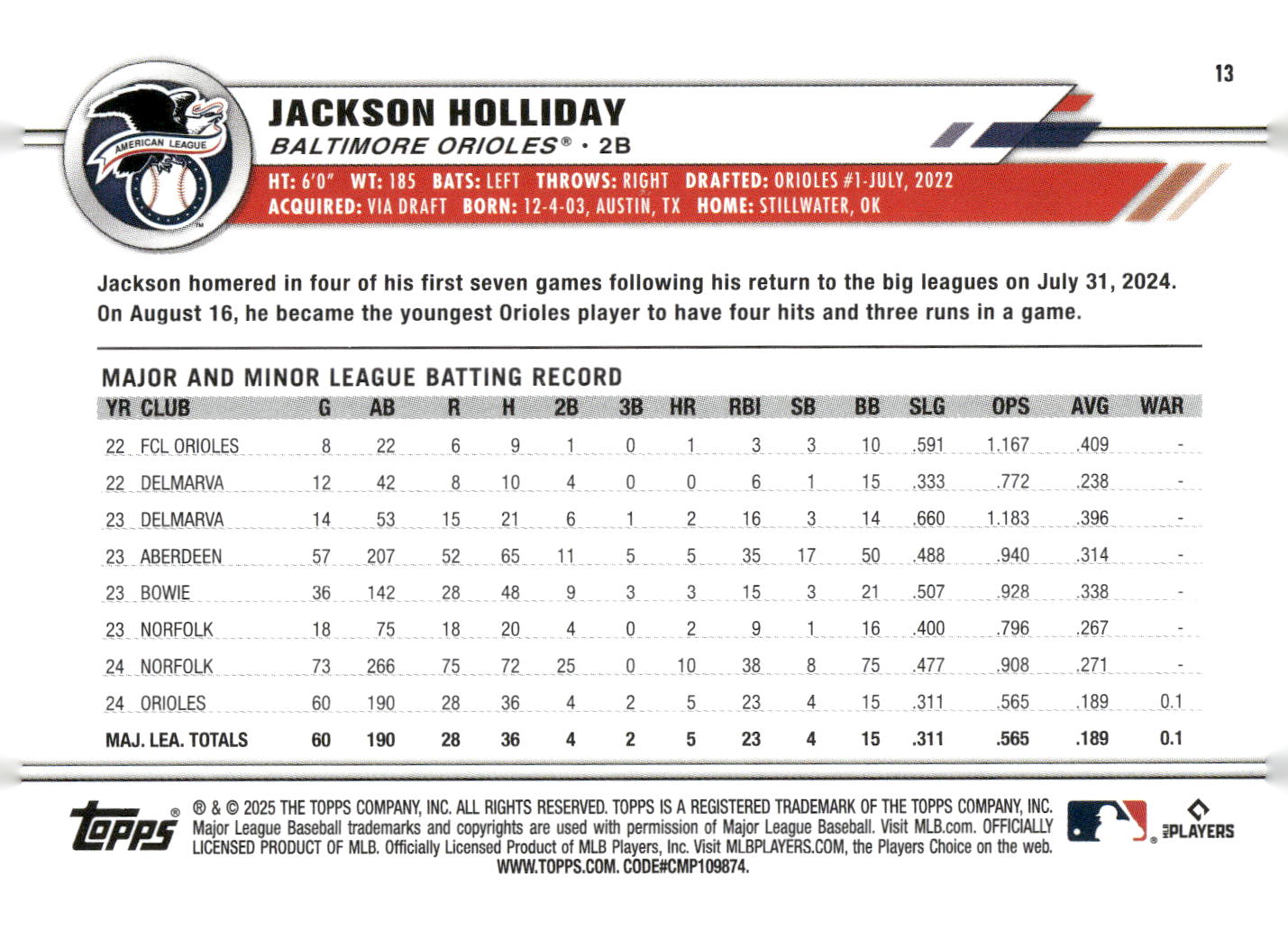 2025 Topps All-Star Game #13 Jackson Holliday