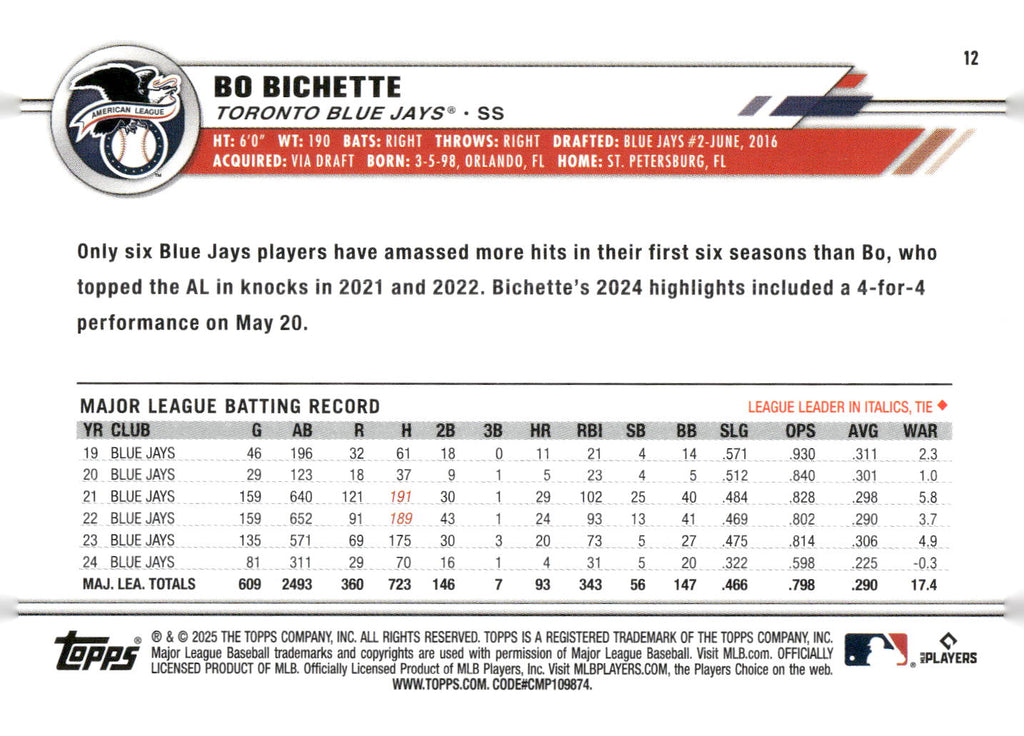 2025 Topps All-Star Game #12 Bo Bichette