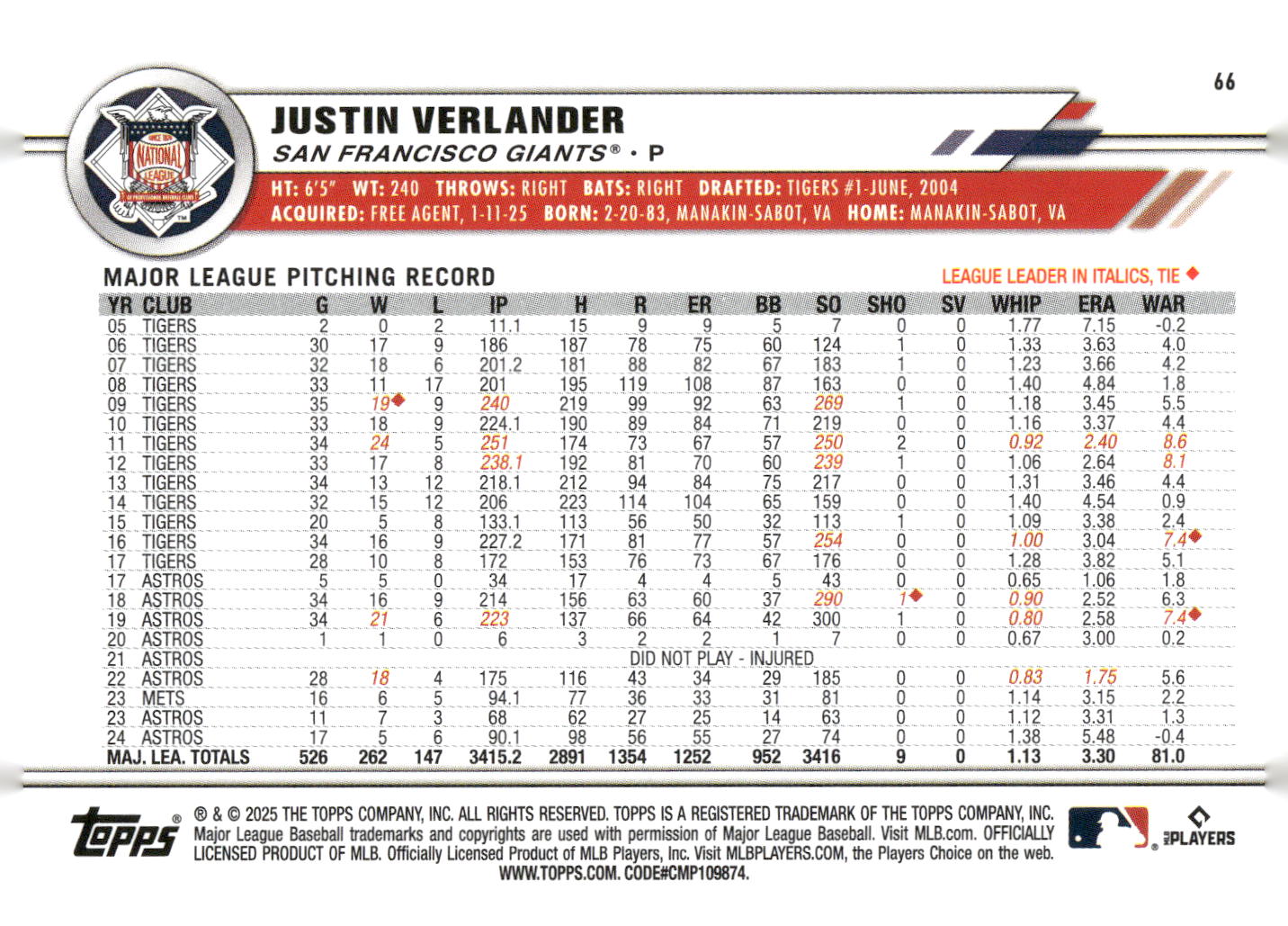2025 Topps All-Star Game #66 Justin Verlander
