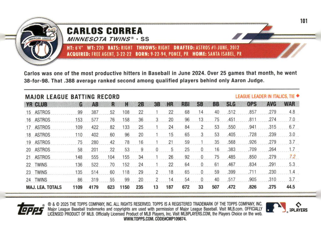 2025 Topps All-Star Game #101 Carlos Correa