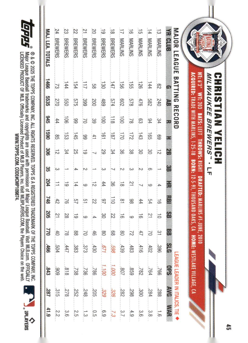 2025 Topps All-Star Game #45 Christian Yelich