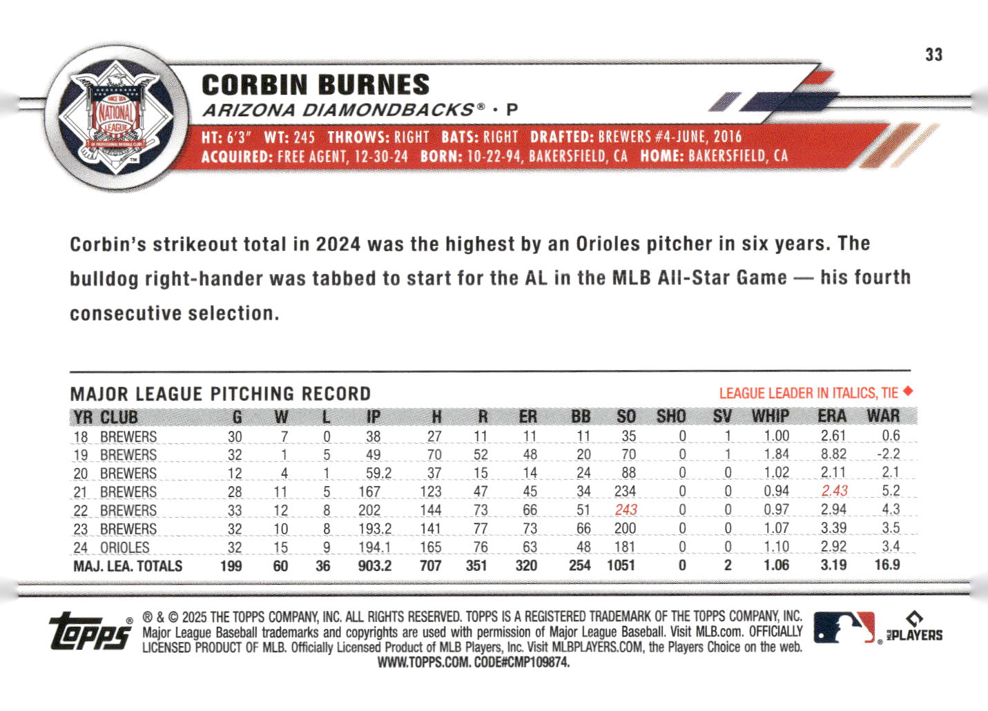 2025 Topps All-Star Game #33 Corbin Burnes