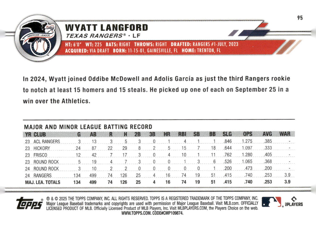 2025 Topps All-Star Game #95 Wyatt Langford