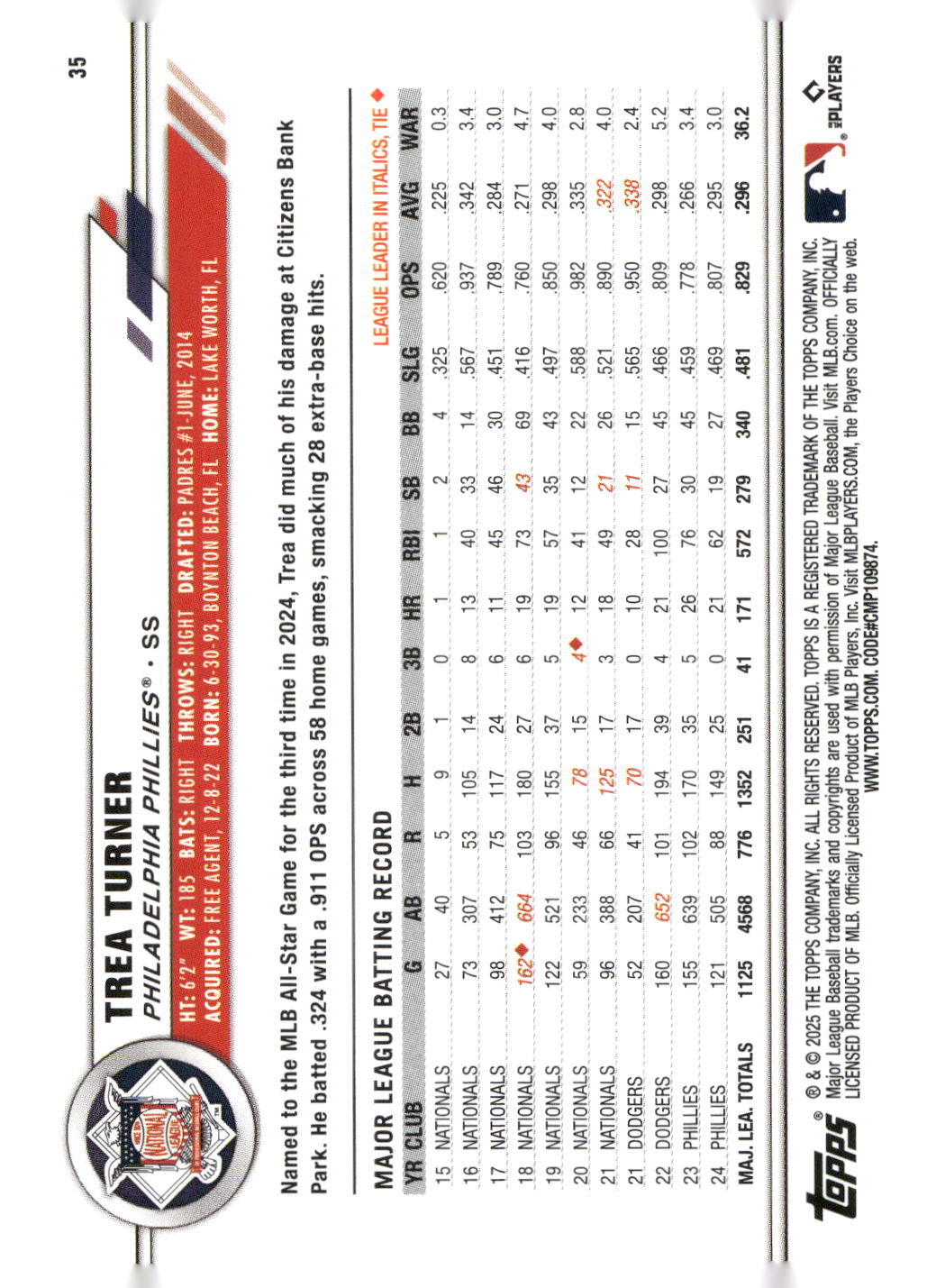 2025 Topps All-Star Game #35 Trea Turner