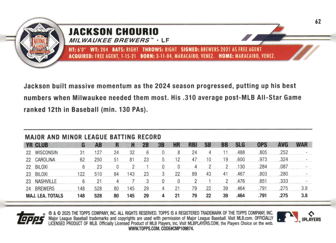 2025 Topps All-Star Game #62 Jackson Chourio