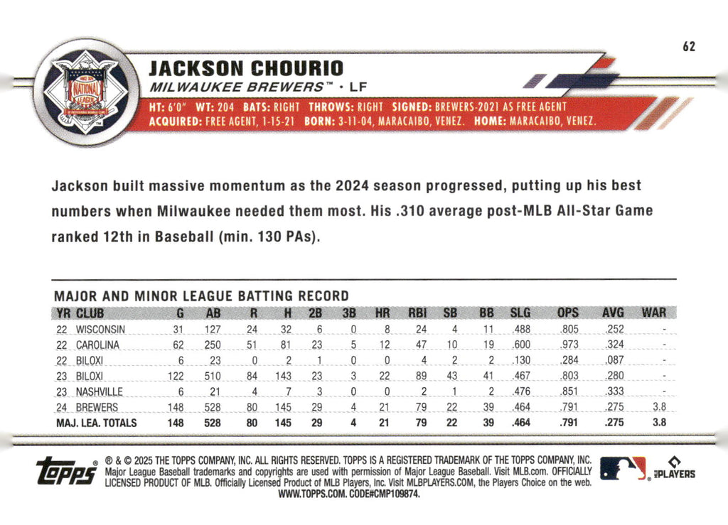 2025 Topps All-Star Game #62 Jackson Chourio