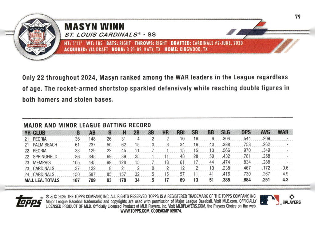 2025 Topps All-Star Game #79 Masyn Winn