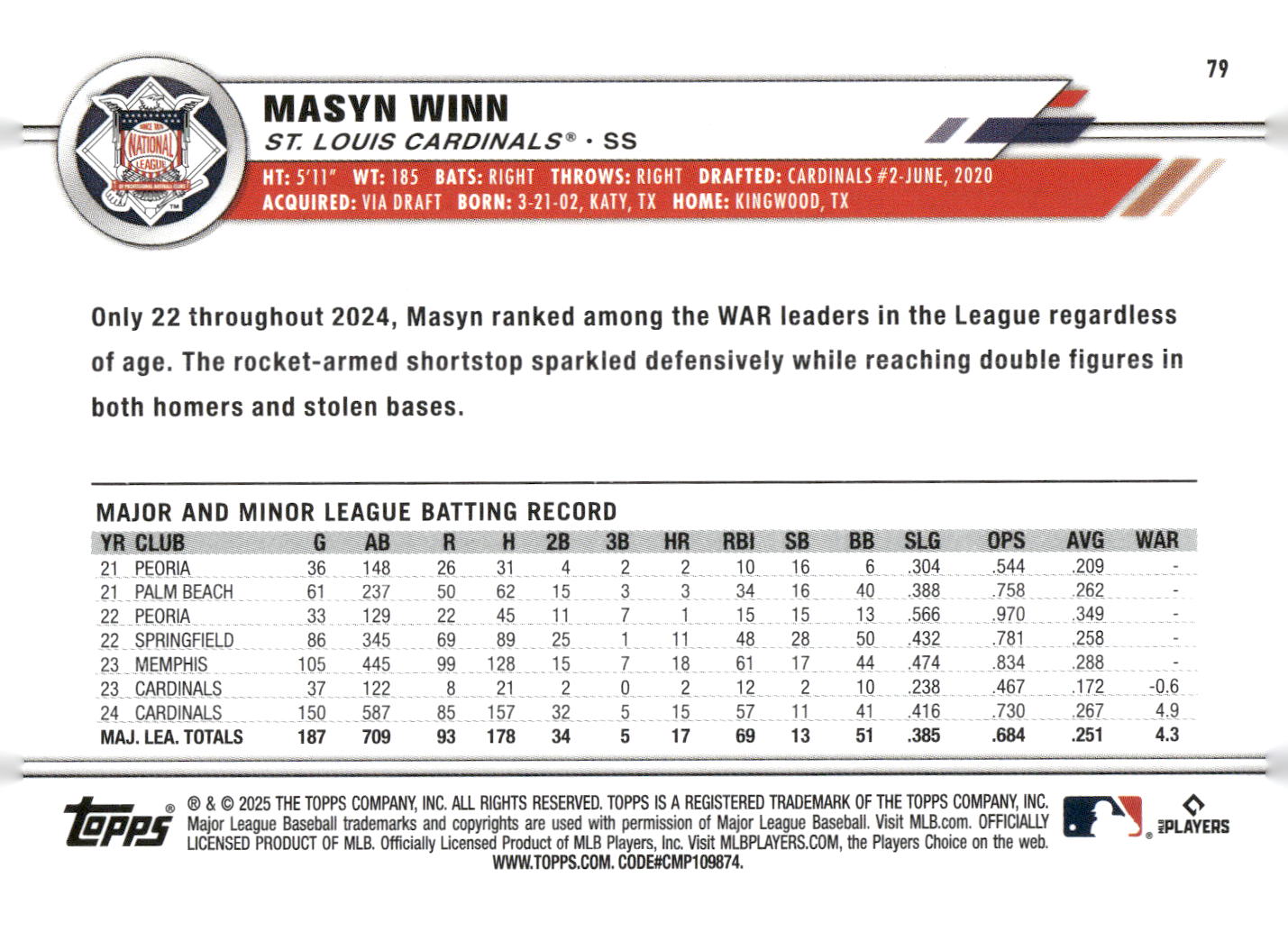 2025 Topps All-Star Game #79 Masyn Winn