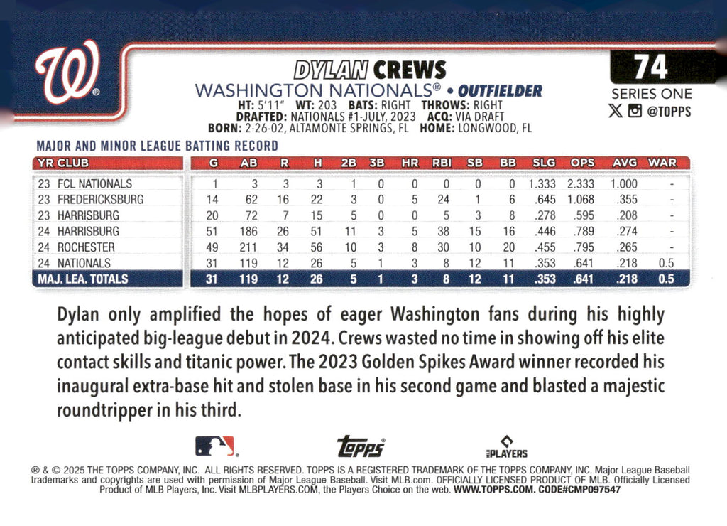 2025 Topps #74 Dylan Crews