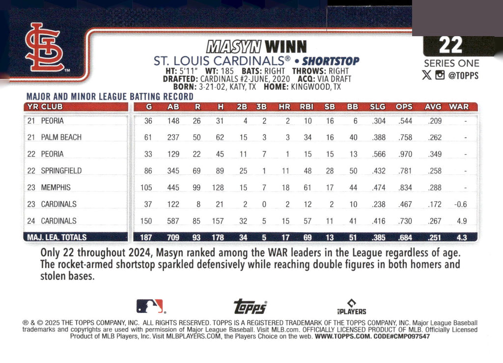 2025 Topps #22 Masyn Winn