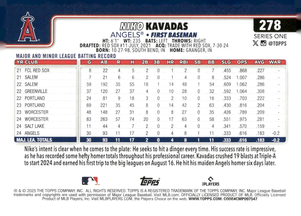 2025 Topps #278 Niko Kavadas