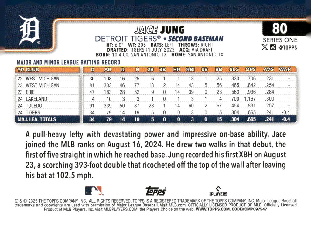 2025 Topps #80 Jace Jung