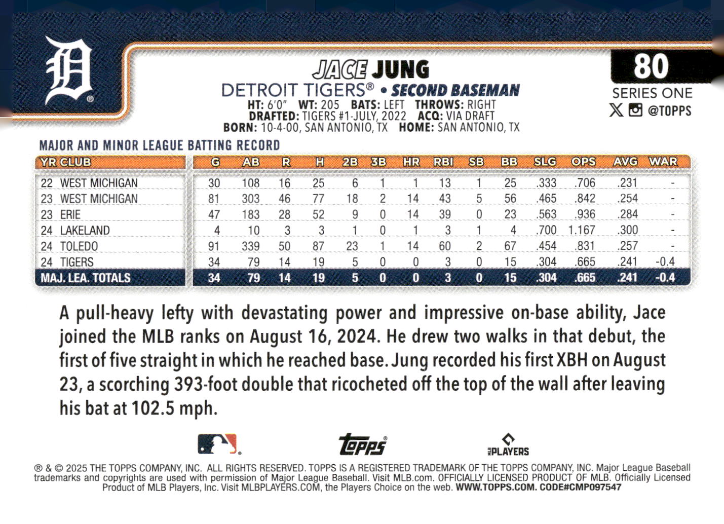 2025 Topps #80 Jace Jung