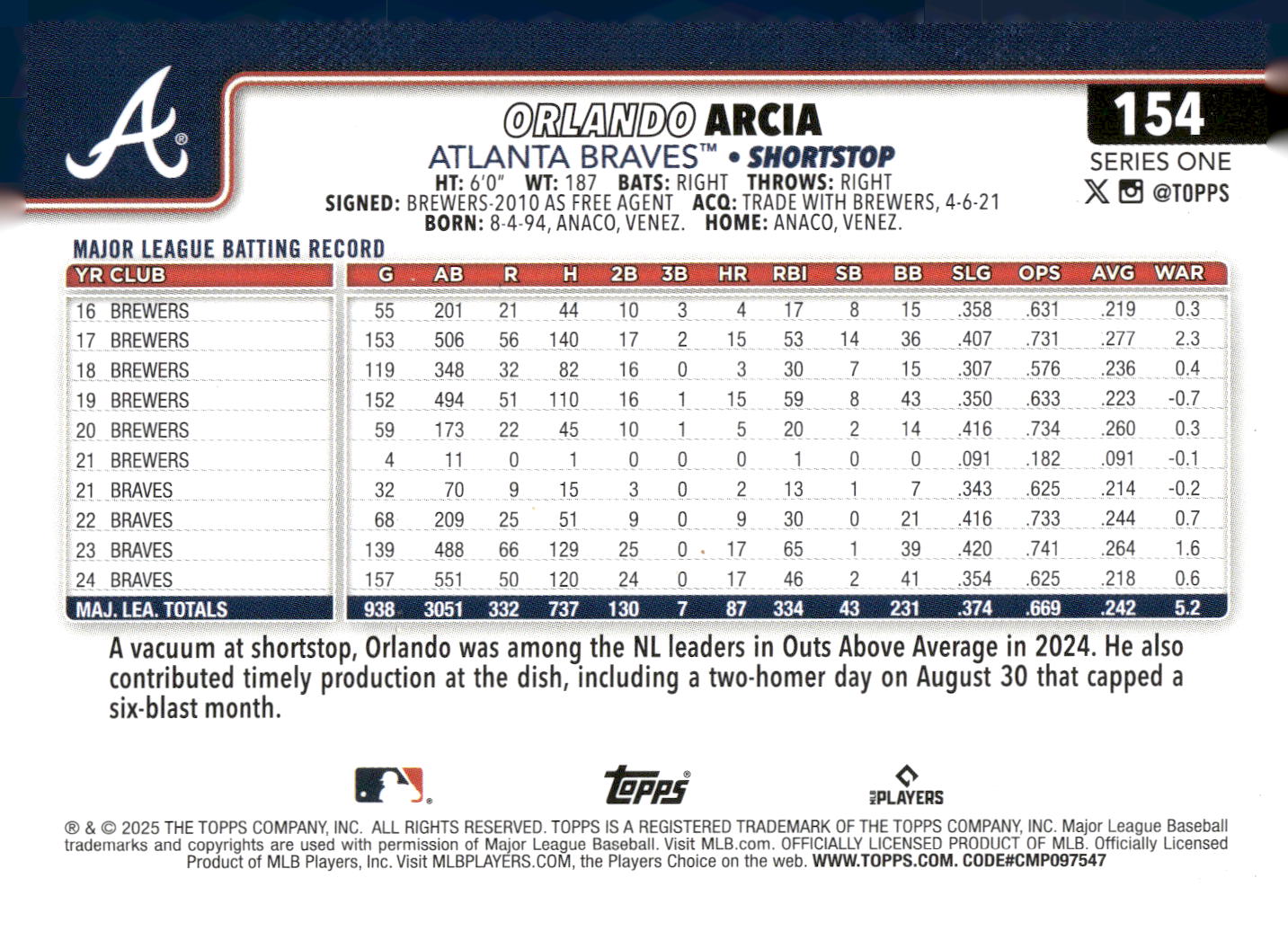 2025 Topps #154 Orlando Arcia