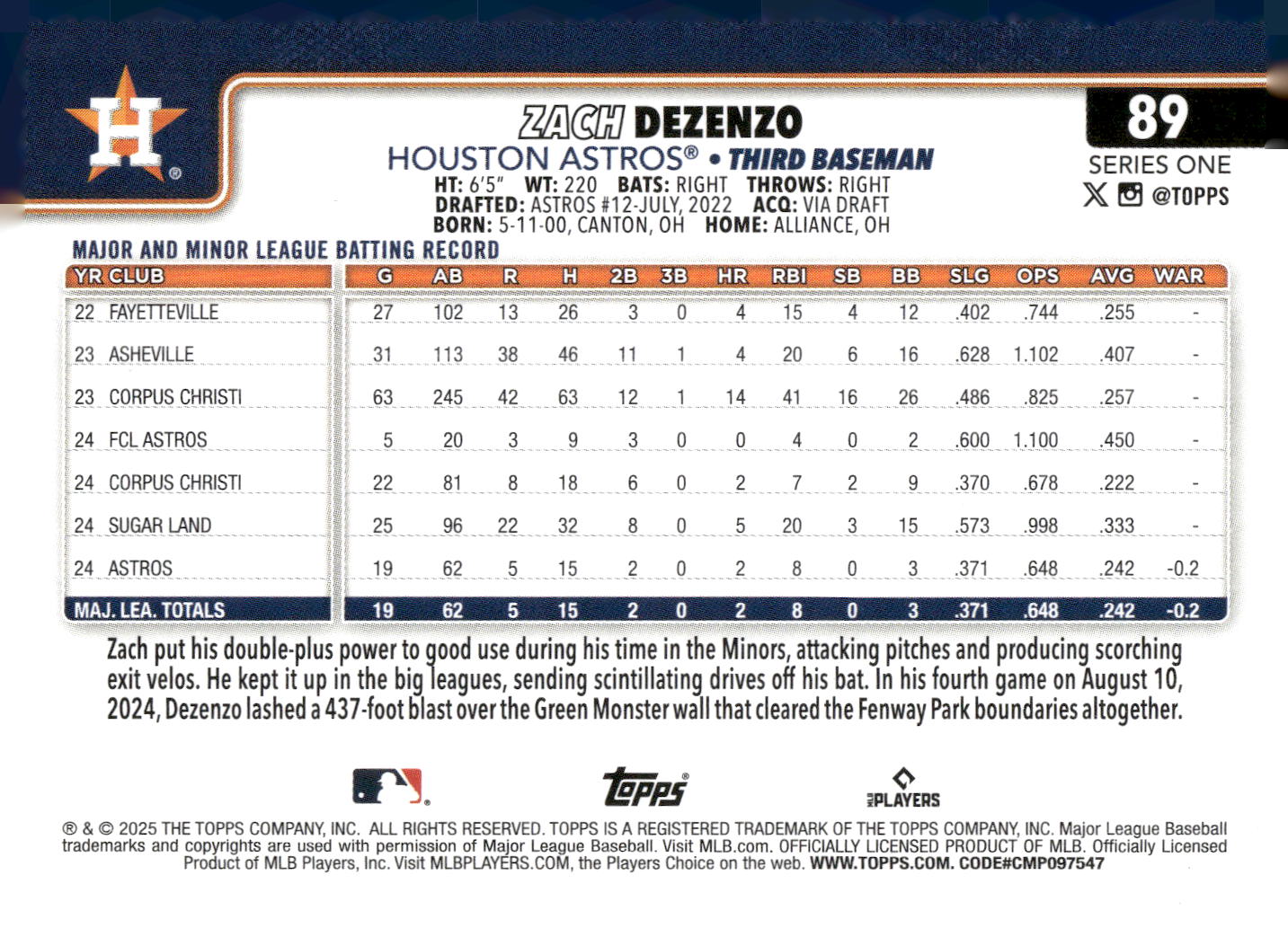 2025 Topps #89 Zach Dezenzo