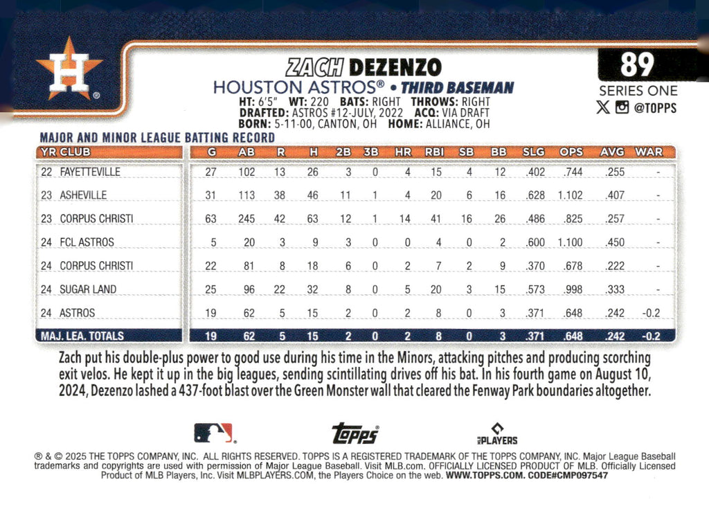 2025 Topps #89 Zach Dezenzo