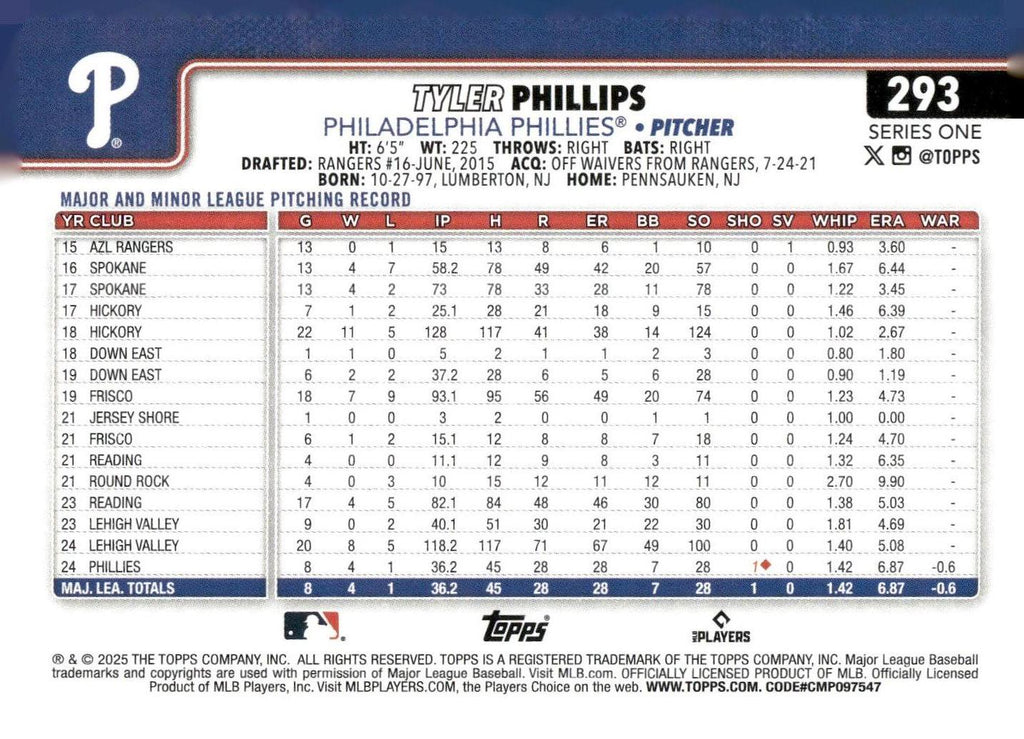 2025 Topps #293 Tyler Phillips