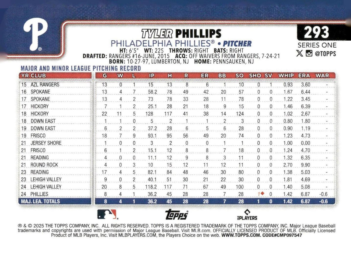 2025 Topps #293 Tyler Phillips