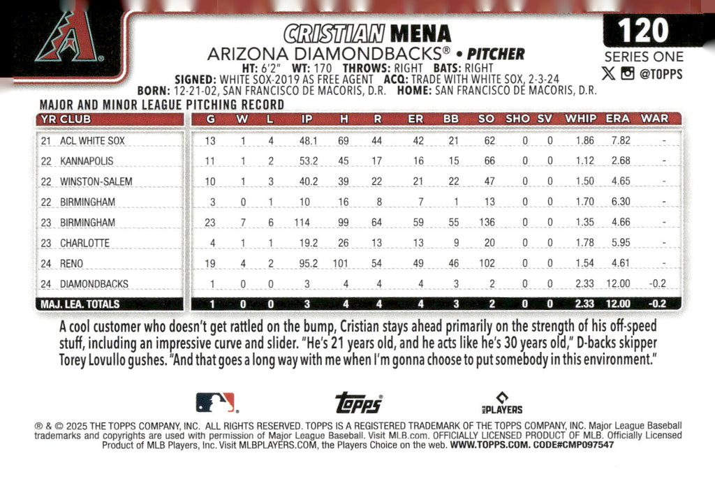 2025 Topps #120 Cristian Mena