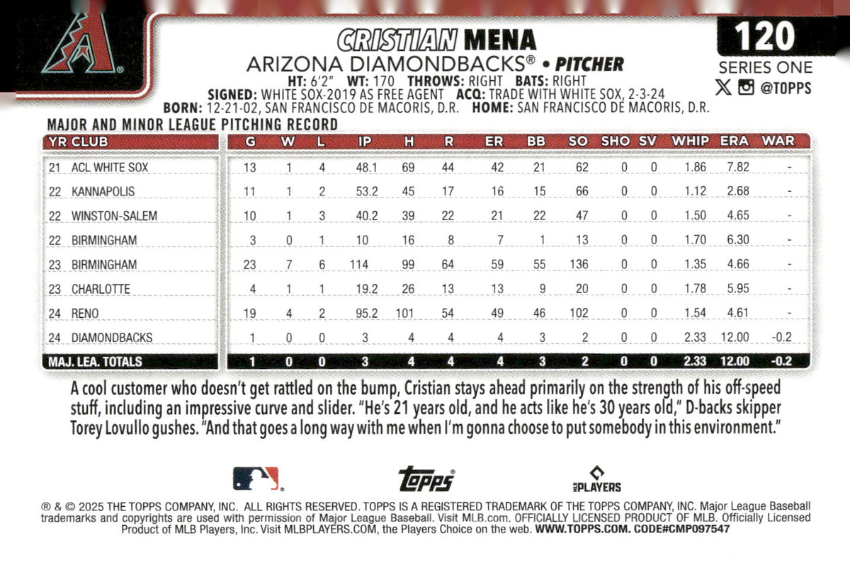 2025 Topps #120 Cristian Mena