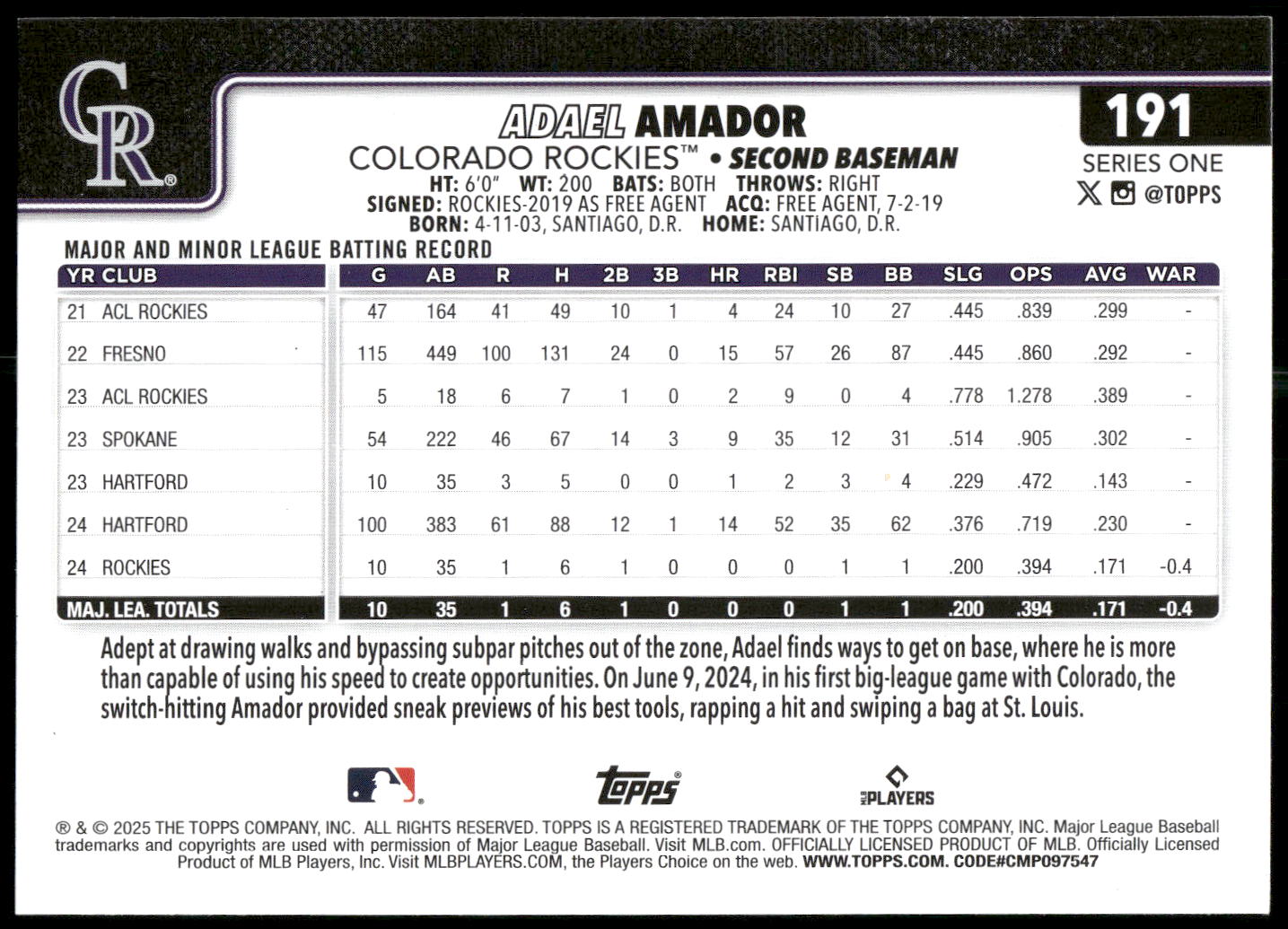 2025 Topps #191 Adael Amador