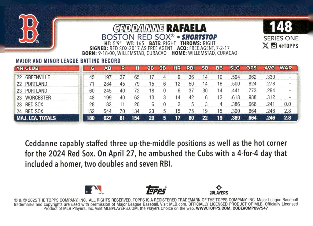 2025 Topps #148 Ceddanne Rafaela