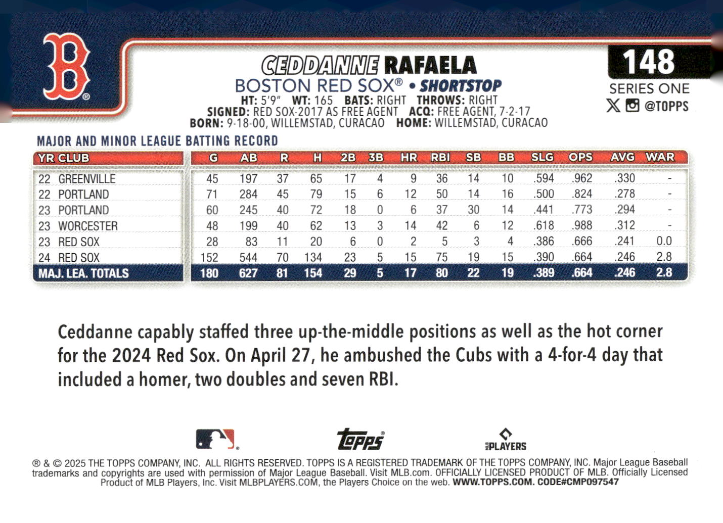 2025 Topps #148 Ceddanne Rafaela