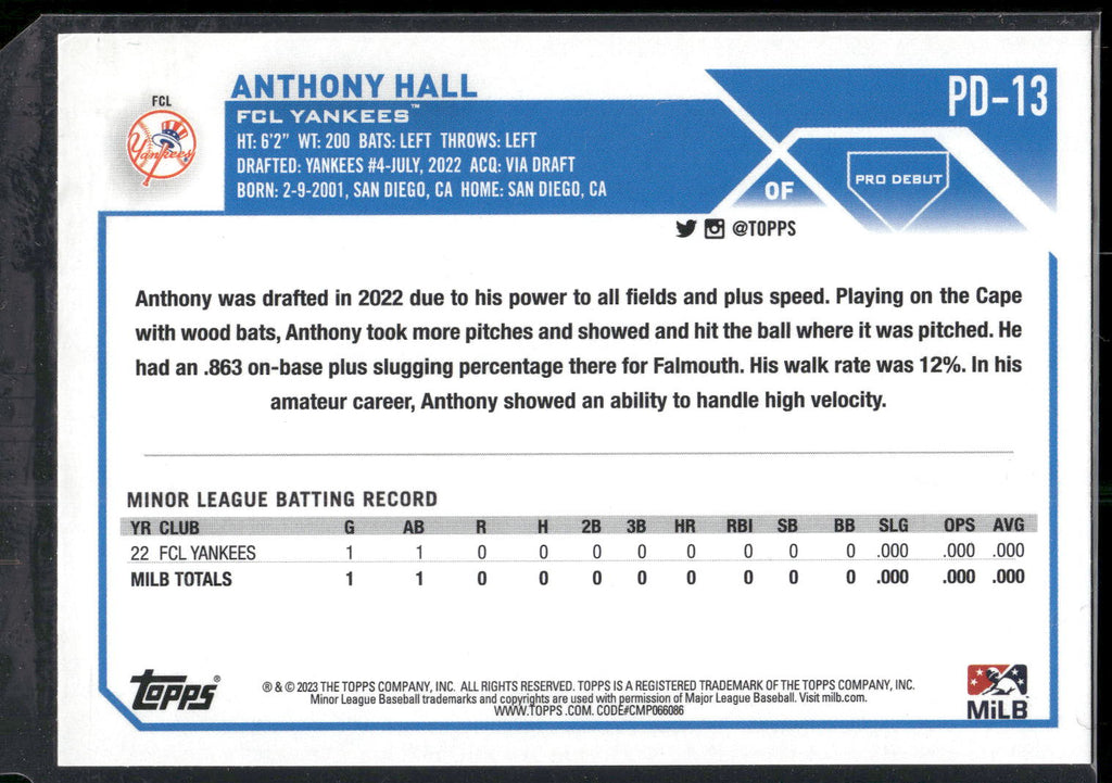 2023 Topps Pro Debut #PD-13 Anthony Hall