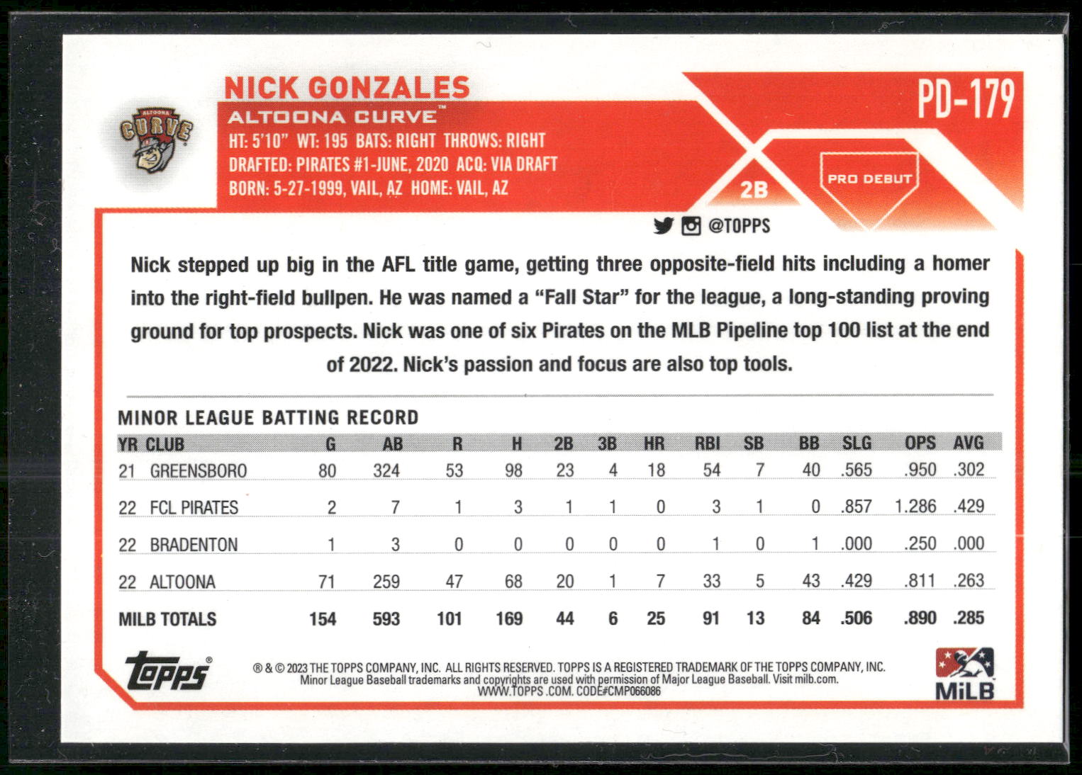 2023 Topps Pro Debut #PD-179 Nick Gonzales