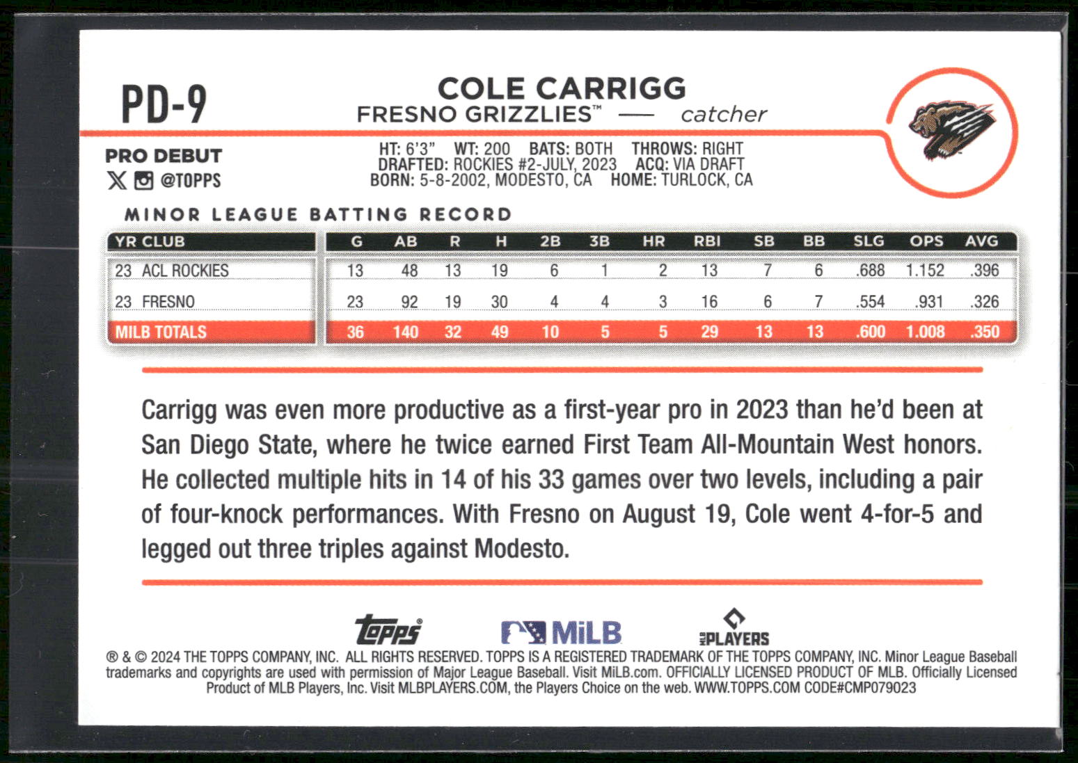 2024 Topps Pro Debut #PD-9 Cole Carrigg
