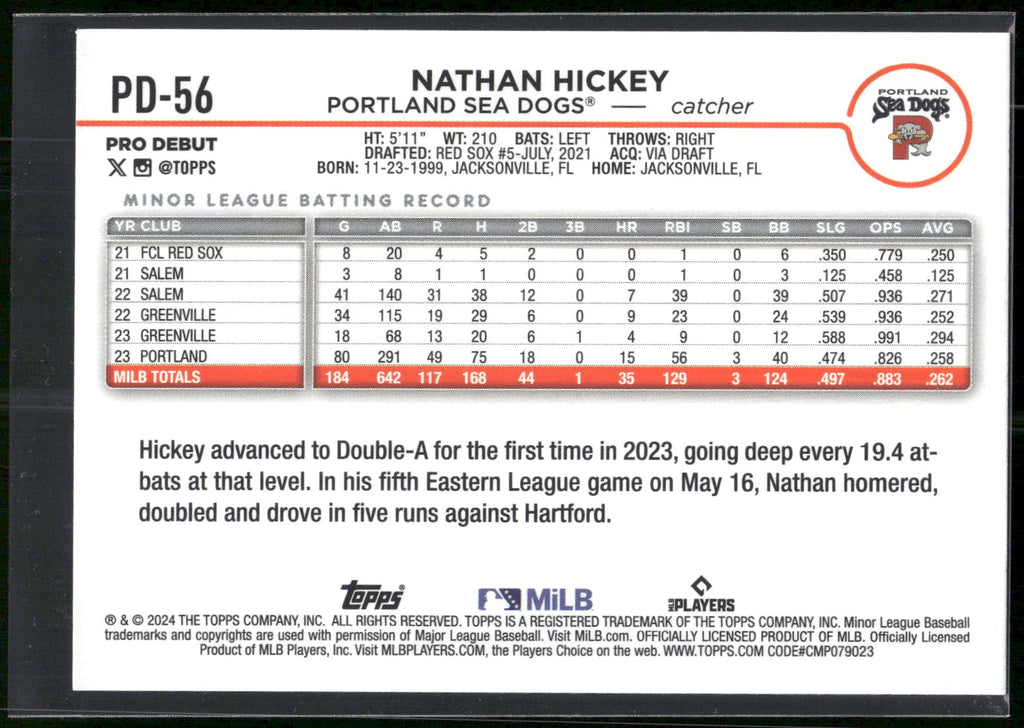 2024 Topps Pro Debut #PD-56 Nathan Hickey