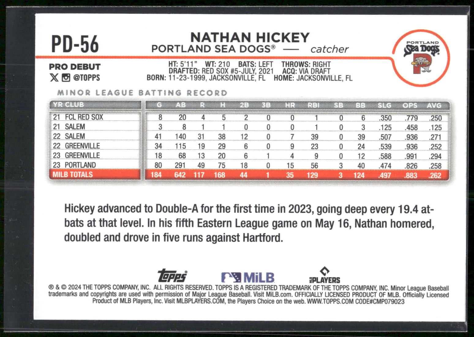 2024 Topps Pro Debut #PD-56 Nathan Hickey