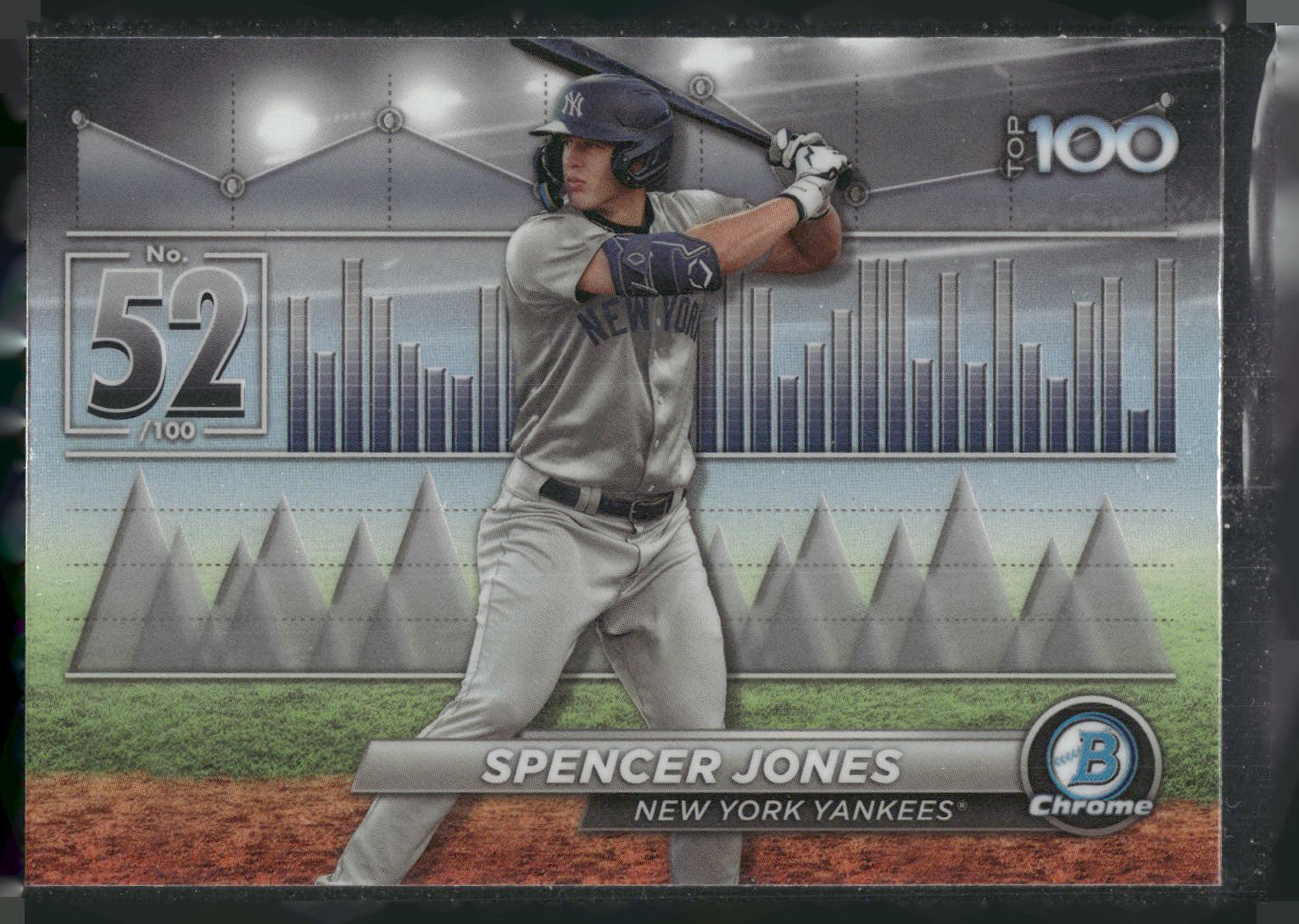 2024 Bowman #BTP-52 Spencer Jones Bowman Scouts' Top 100