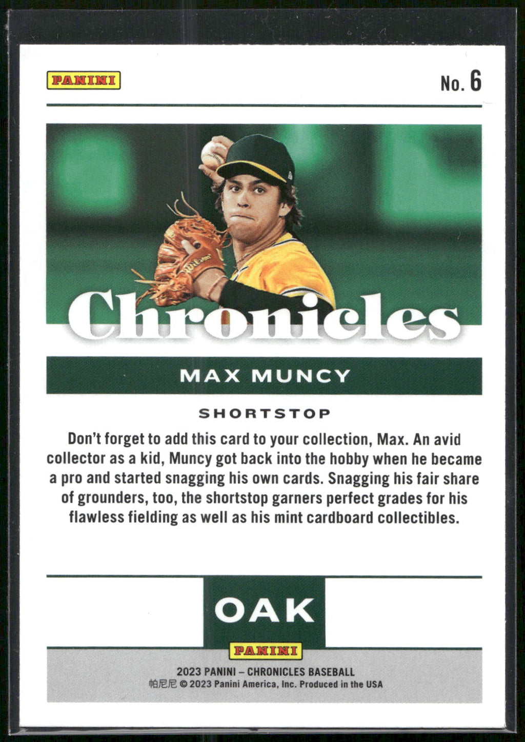 2023 Panini Chronicles #6 Max Muncy