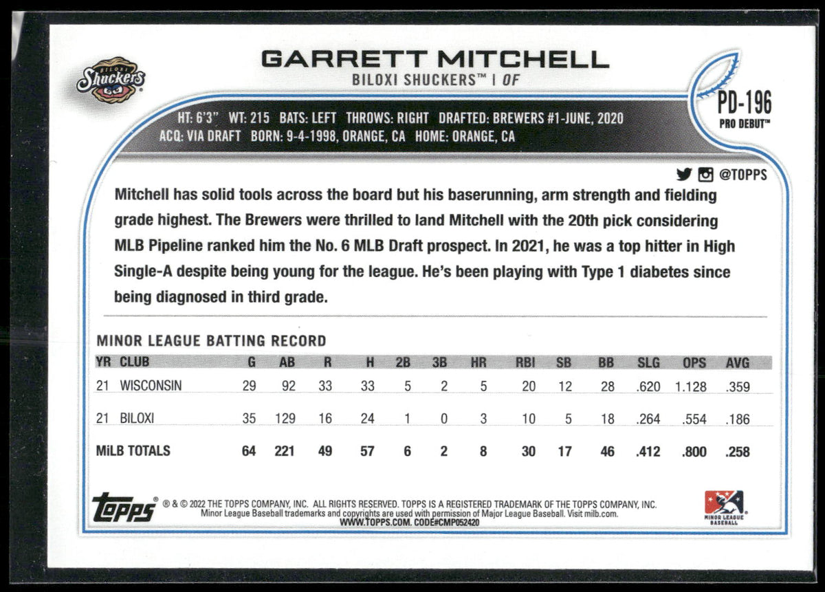 2022 Topps Pro Debut #PD-196 Garrett Mitchell