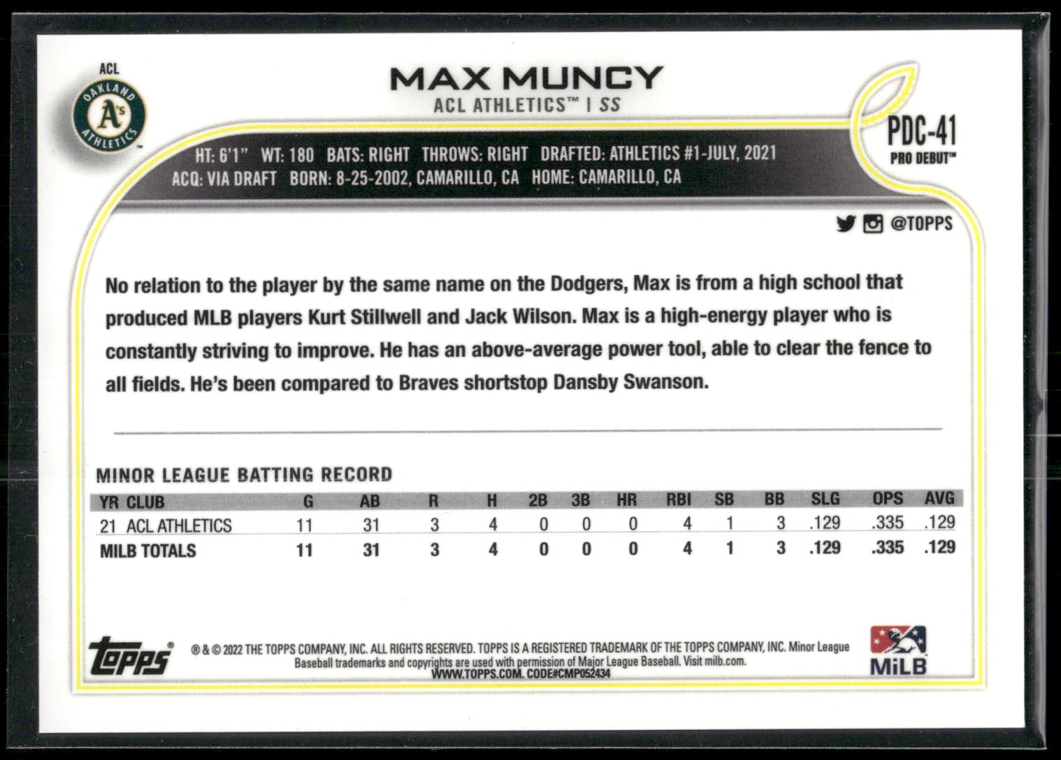 2022 Topps Pro Debut #PDC-41 Max Muncy Chrome