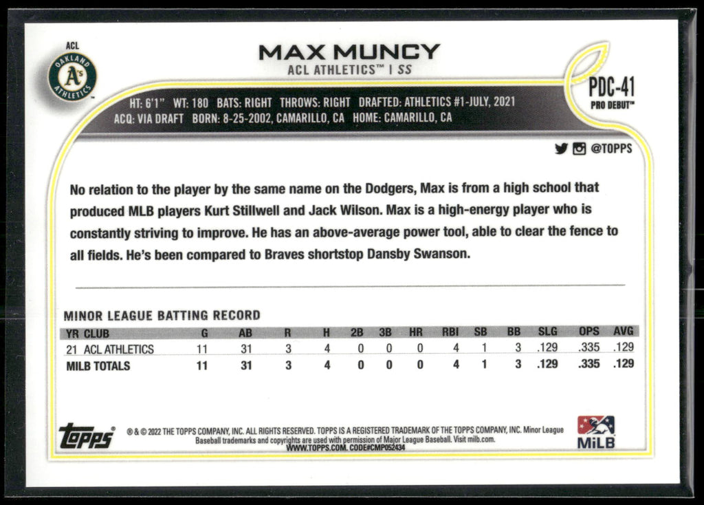 2022 Topps Pro Debut #PDC-41 Max Muncy Chrome