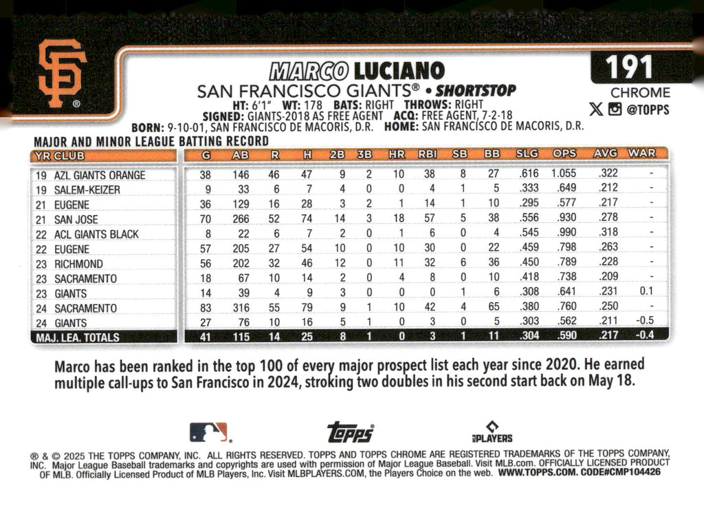 2025 Topps Chrome #191 Marco Luciano Refractors
