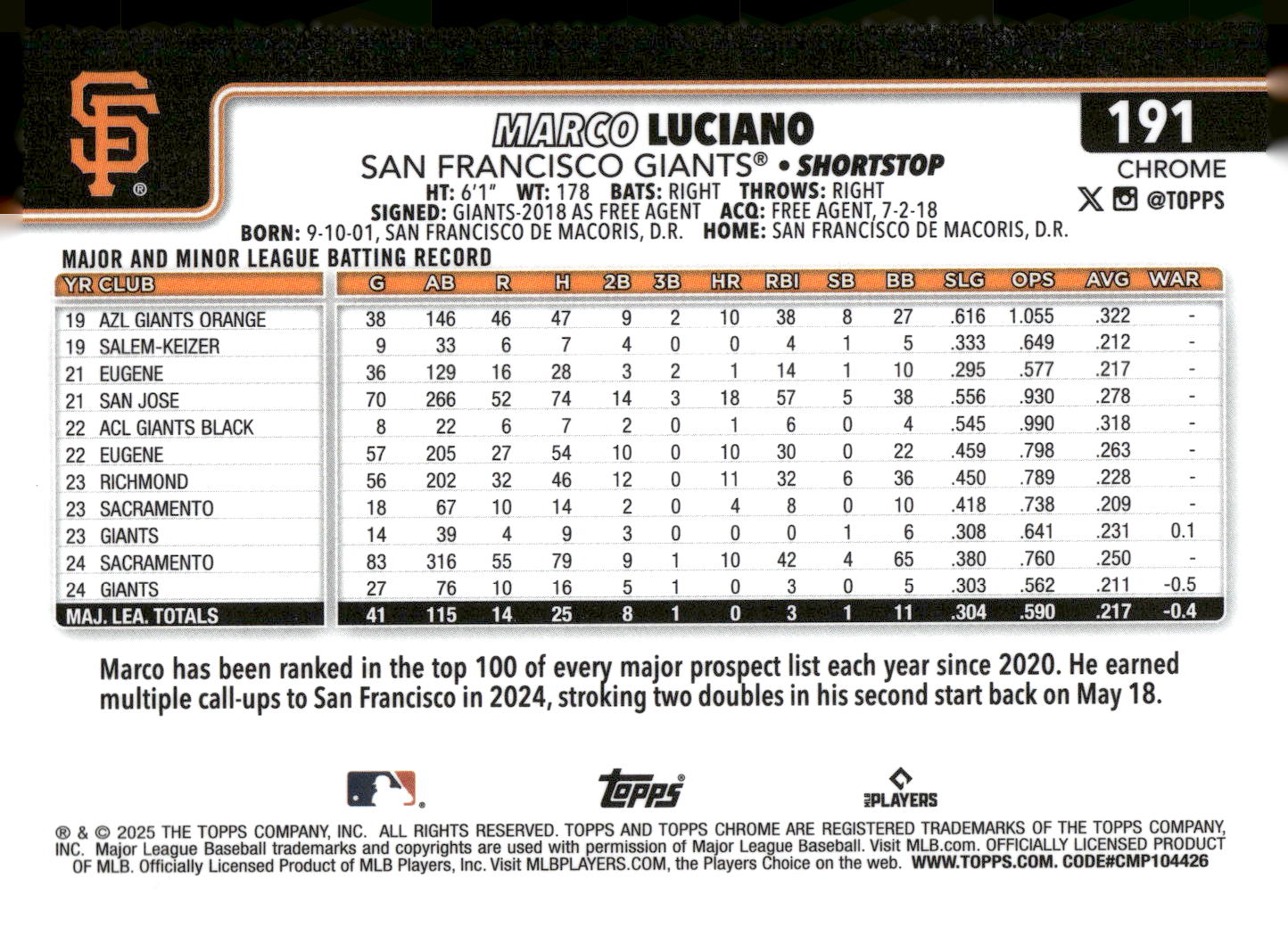 2025 Topps Chrome #191 Marco Luciano Refractors