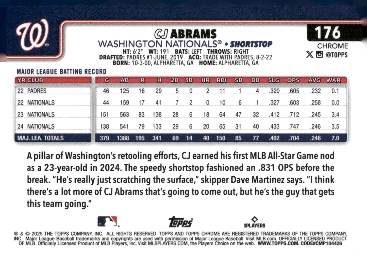 2025 Topps Chrome #176 CJ Abrams Refractors