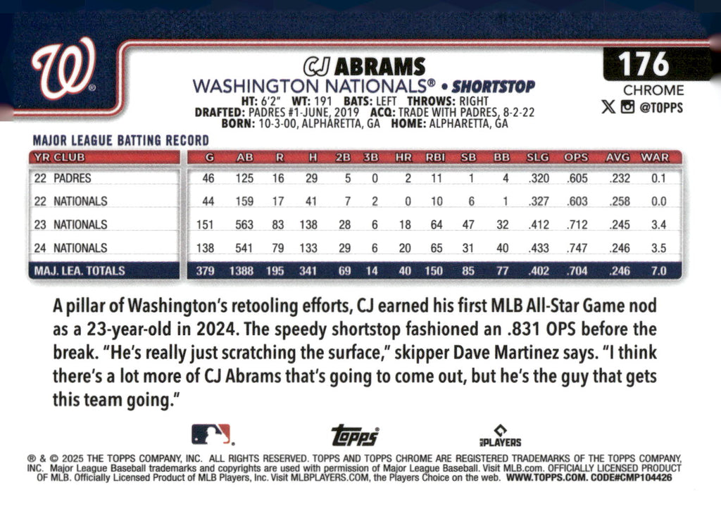 2025 Topps Chrome #176 CJ Abrams RayWave Refractors